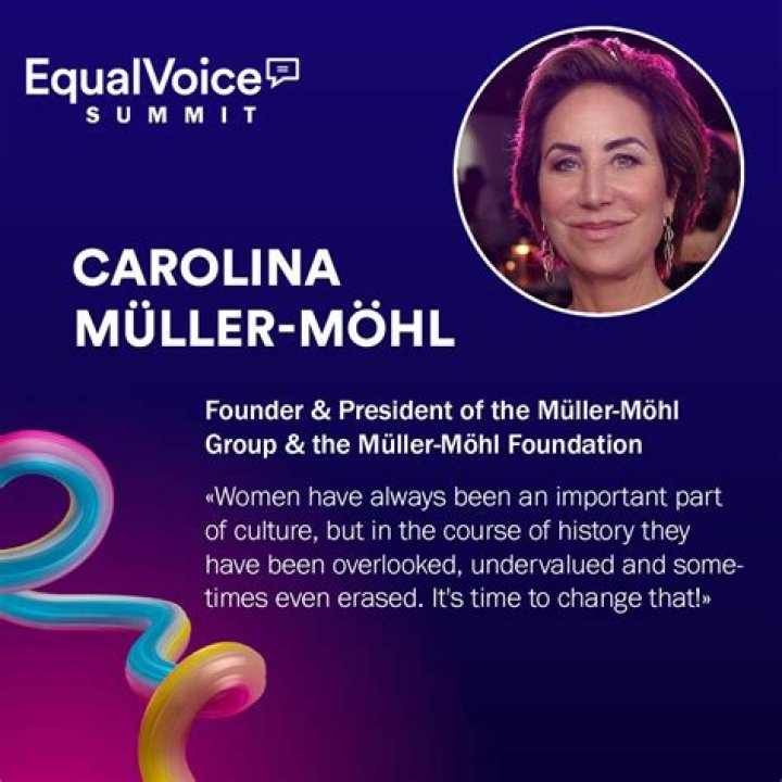 Carolina Müller-Möhl Fortune