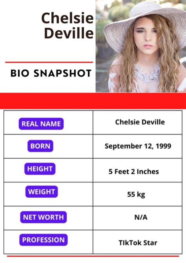 💃Chelsie Deville Net Worth | TikTok Queen’s $5M Net Worth Revealed!