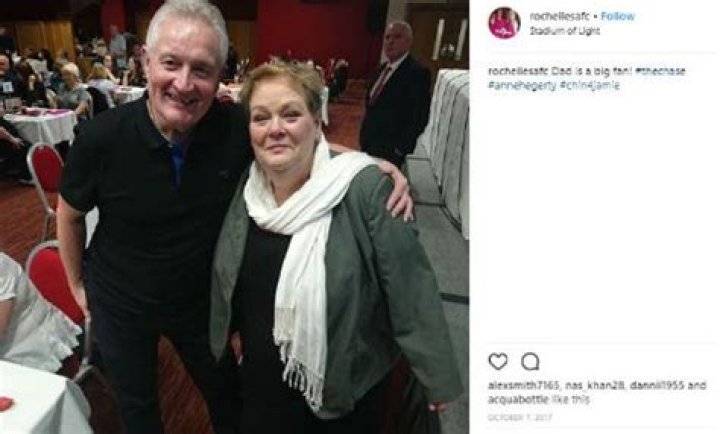 Who Is Jake Hester Anne Hegerty Rumored Husband?