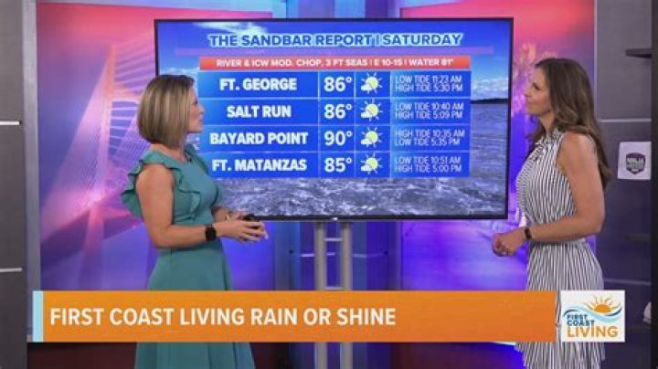 Meteorologist Lauren Kreidler’s Wiki, Family & Personal Life Insight