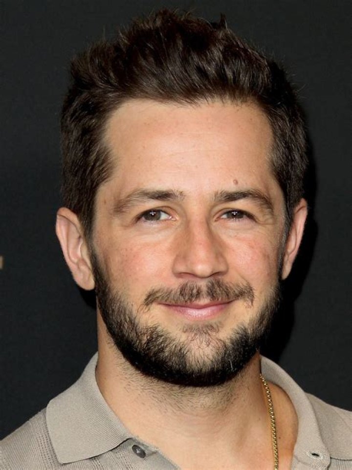 Michael Angarano - Celebrity