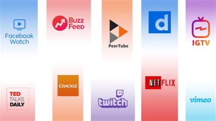 Similar Youtubers to The Poplar Report