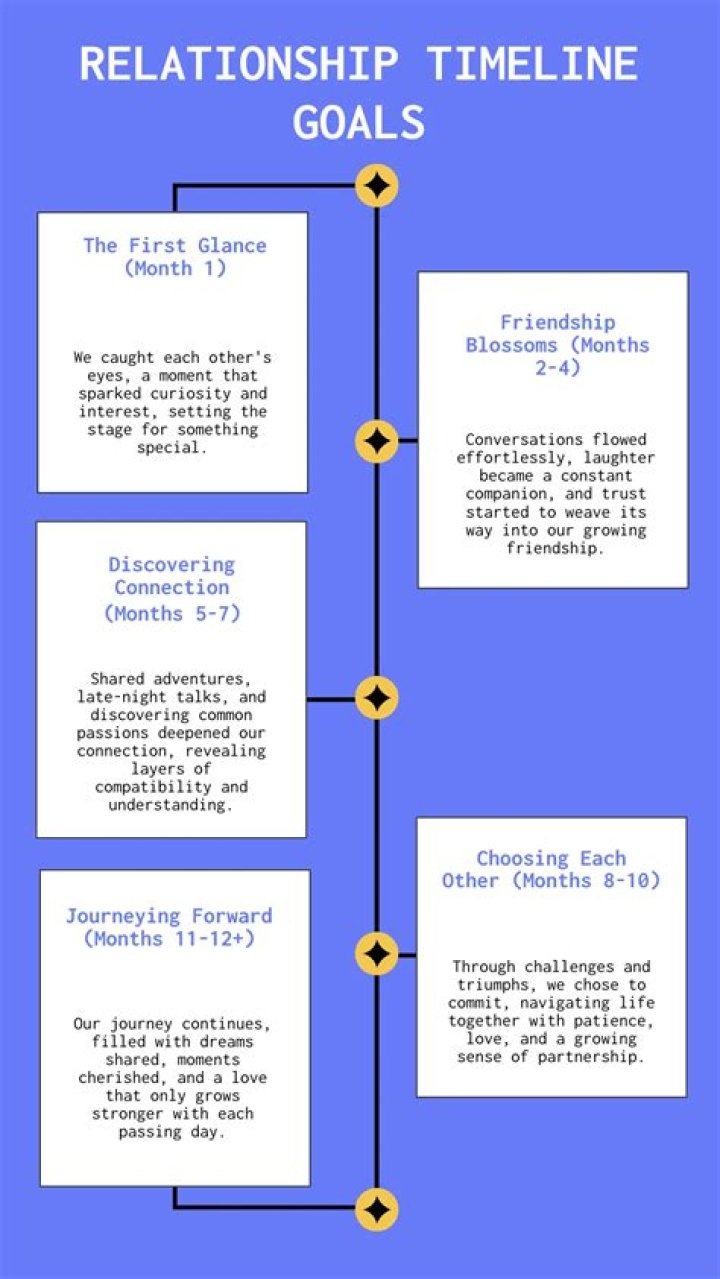 Theo Von Gay Rumors: Who Is His Partner? Relationship Timeline